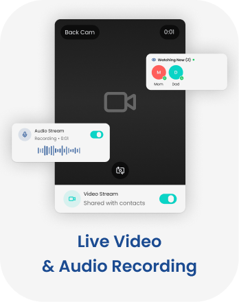 Live Video
& Audio Recording